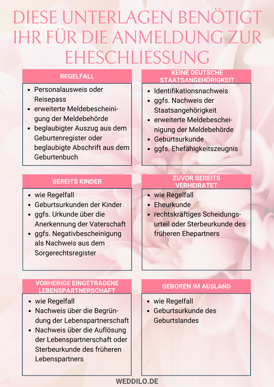 Anmeldung Zur Eheschlie ung Unterlagen Tipps WEDDILO de anmeldung-zur-eheschlie-ung-unterlagen-tipps-weddilo-de